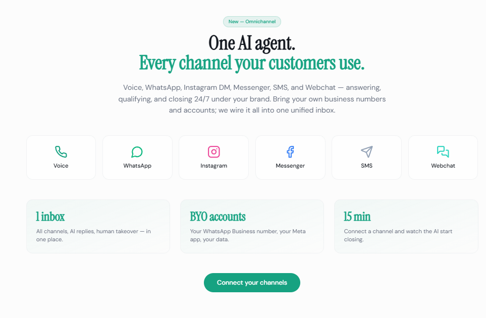 AI Voice+ Omnichannel